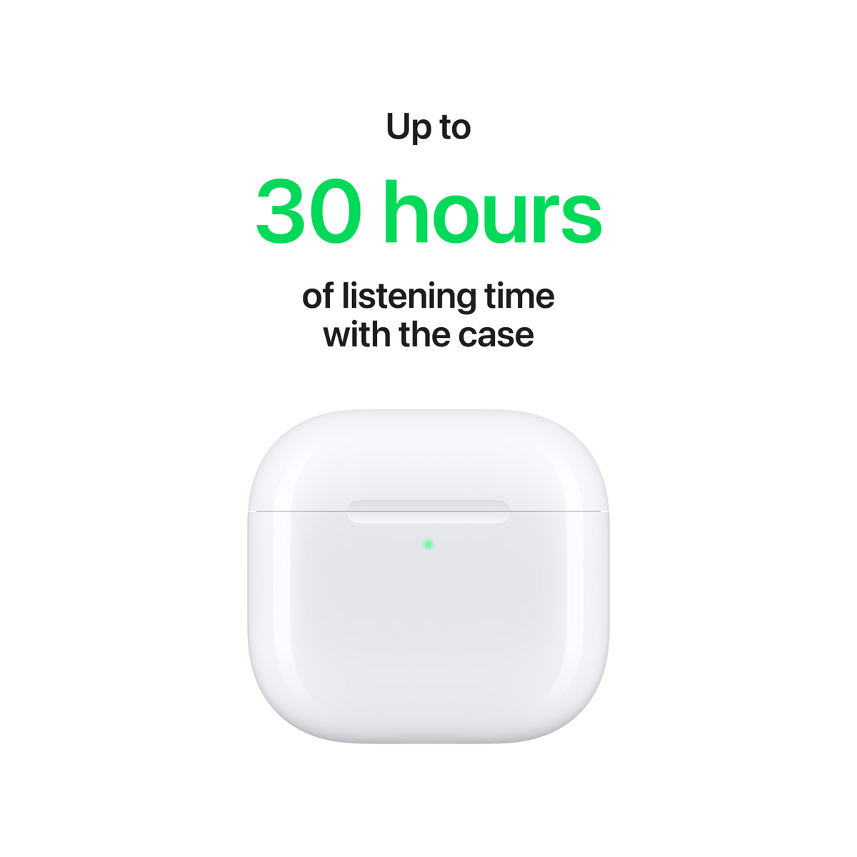 Apple AirPods 4