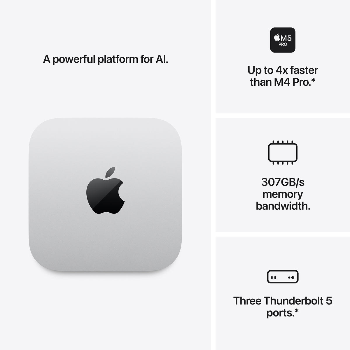 Mac mini | Apple M5 Pro chip | 15‑core CPU and 16‑core GPU | 24GB 512GB SSD