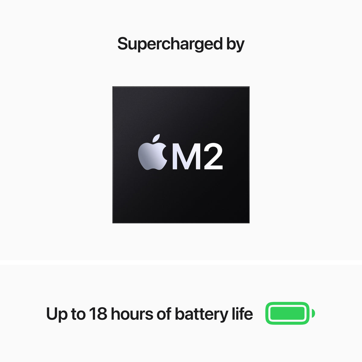 13-inch MacBook Air: Apple M2 chip with 8-core CPU and 8-core GPU, 16GB, 256GB - Space Grey