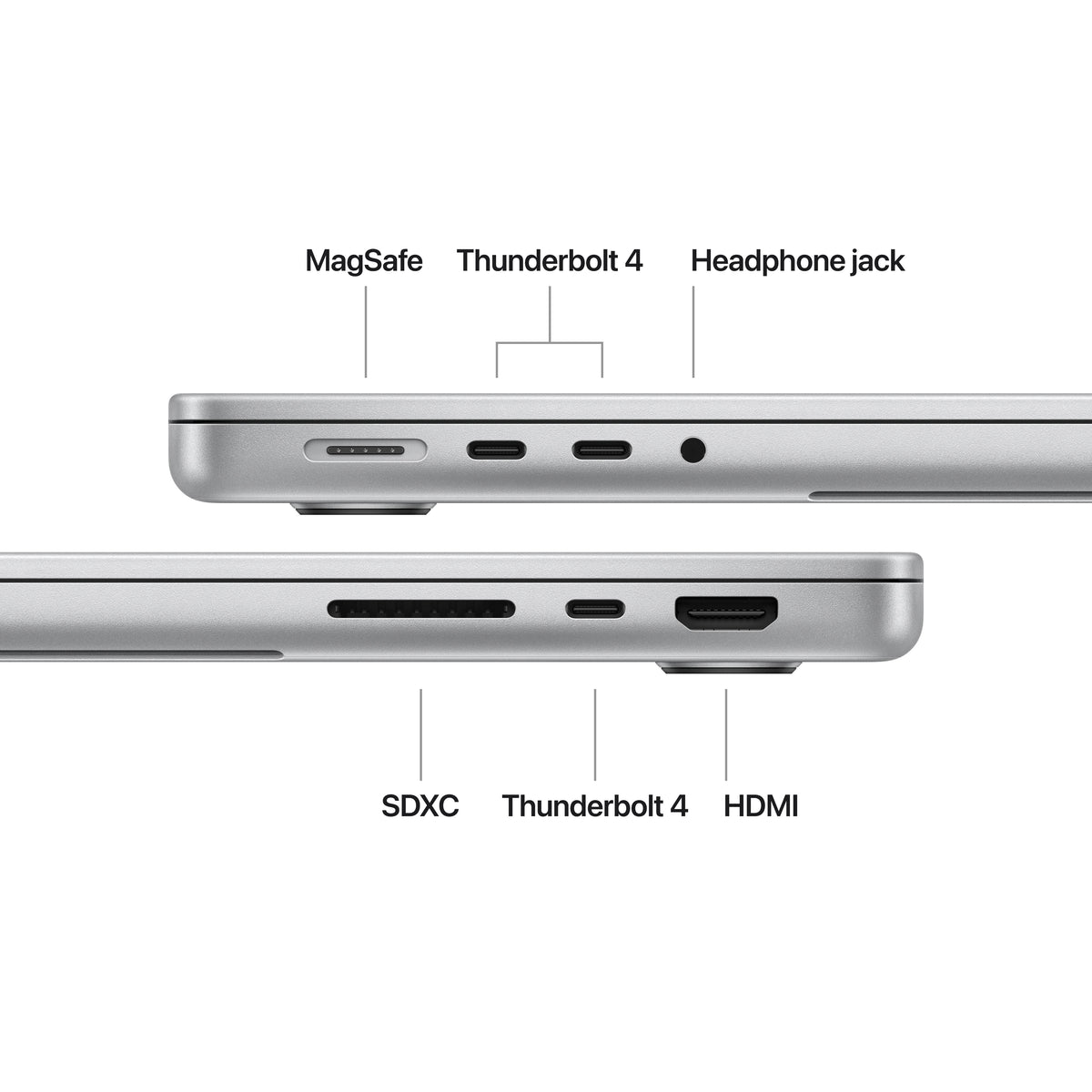 14-inch MacBook Pro: Apple M4 Pro chip with 12‑core CPU and 16‑core GPU, 24GB, 512GB SSD - Silver