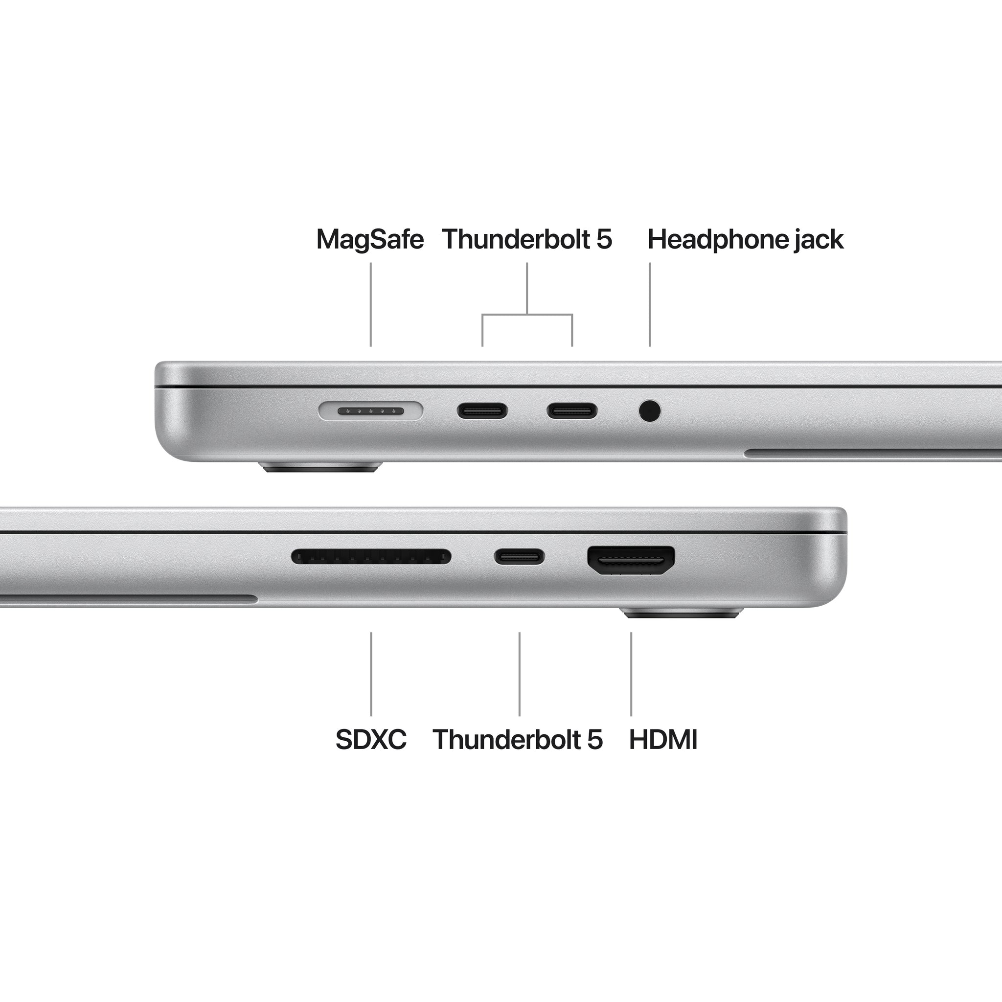 MacBook Pro 16-inch Apple M4 Pro chip | 14‑core CPU 20‑core GPU | 48GB