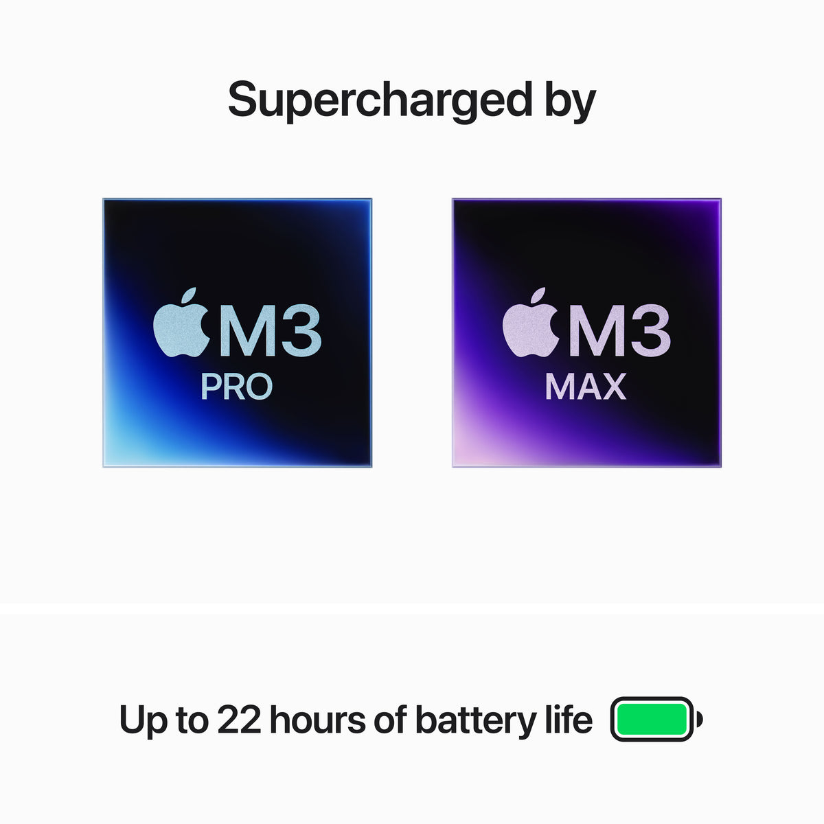 16-inch MacBook Pro: Apple M3 Pro chip with 12‑Core CPU and 18‑Core GPU, 18GB, 512GB SSD - Silver