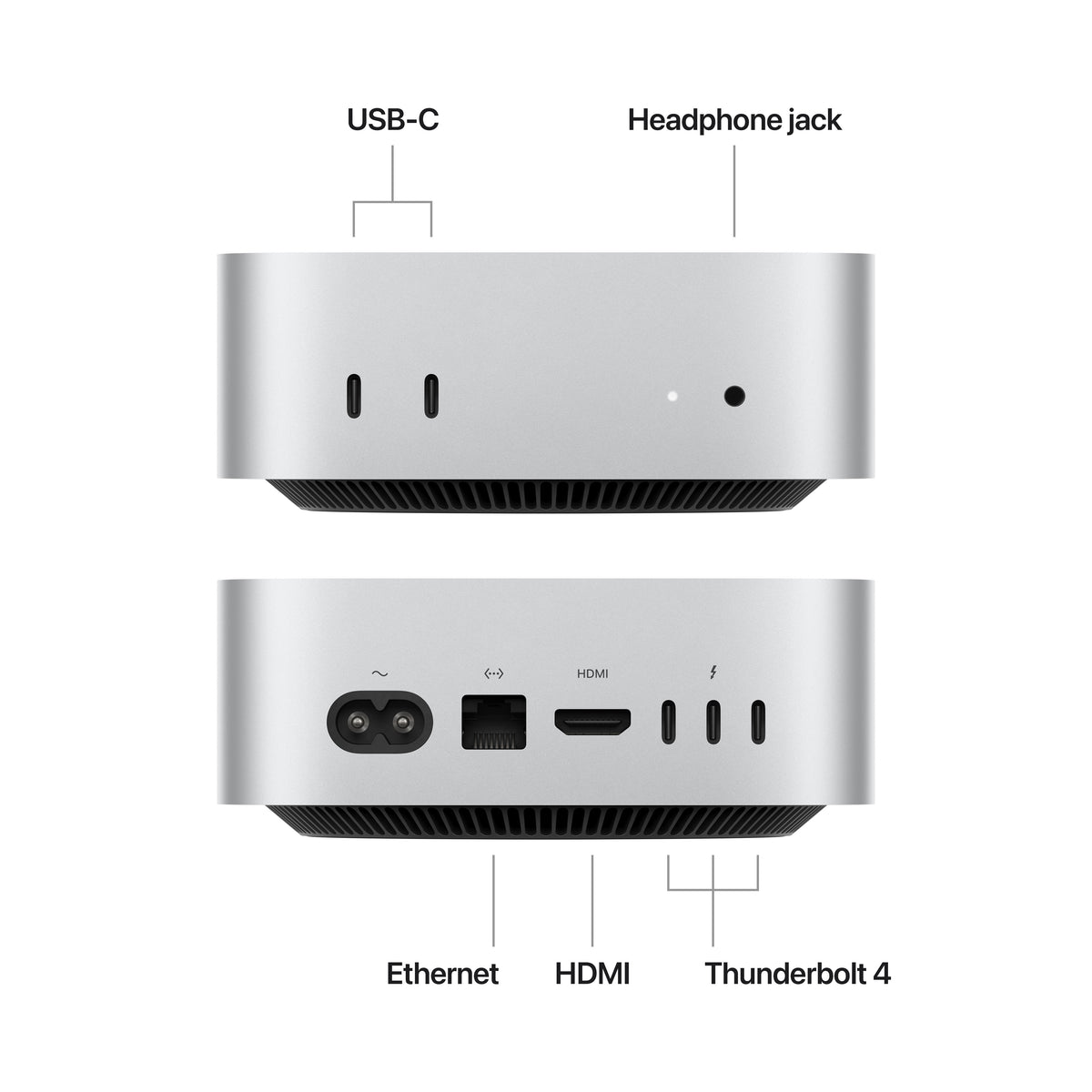 Mac mini: Apple M4 chip with 10‑core CPU and 10‑core GPU, 24GB, 512GB SSD