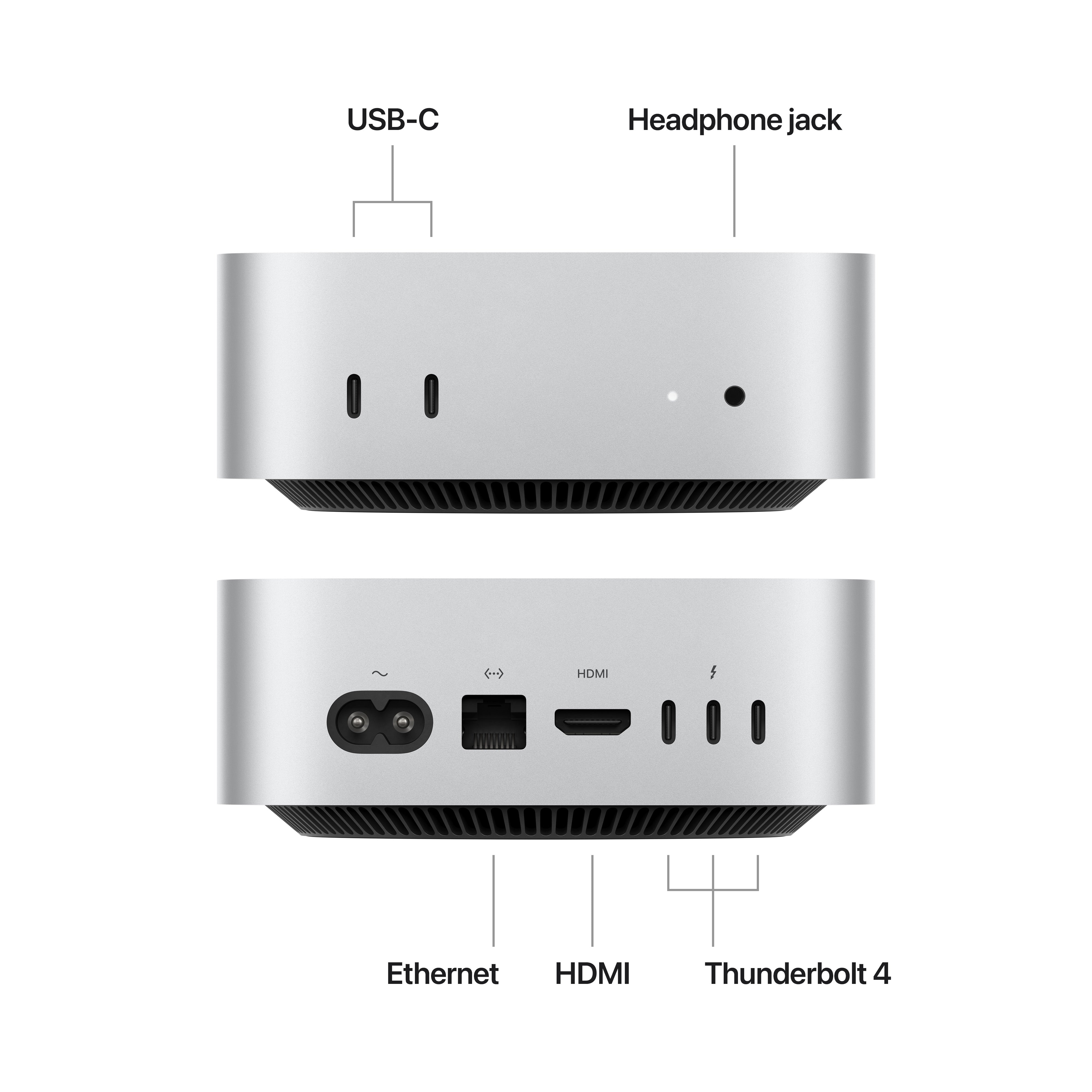 Mac mini: Apple M4 chip with 10‑core CPU and 10‑core GPU, 16GB