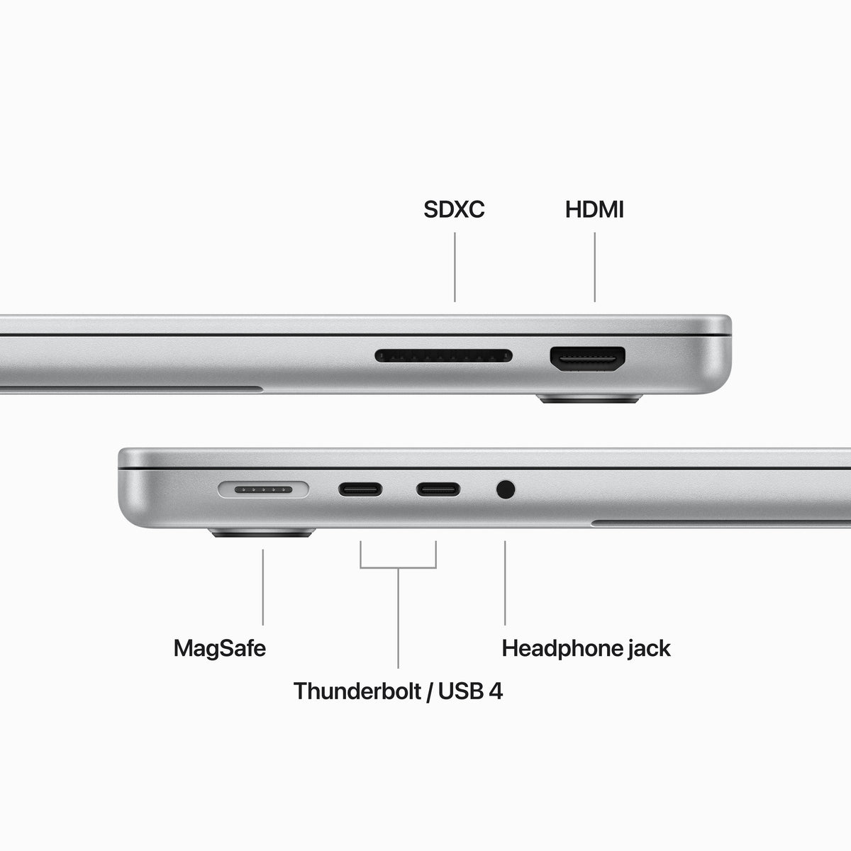 14&quot; MacBook Pro: M3 chip 1TB - Silver