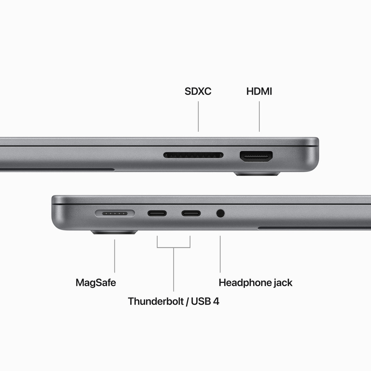 14 MacBook Pro:  M3 chip 1TB  - Space Grey