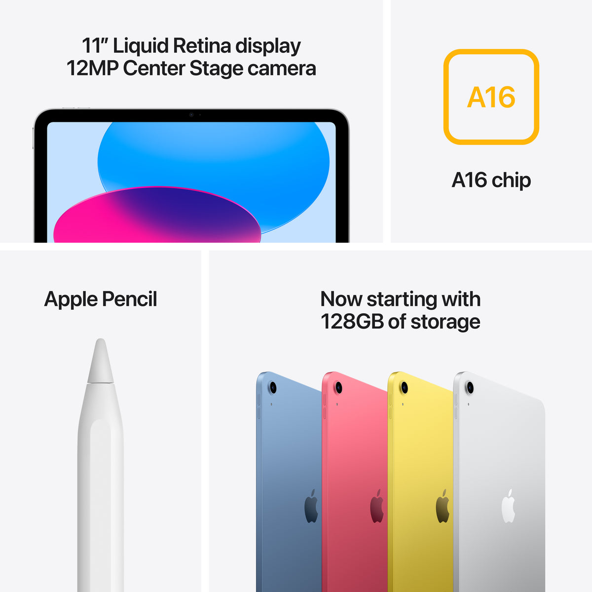 iPad WiFi 256GB Yellow