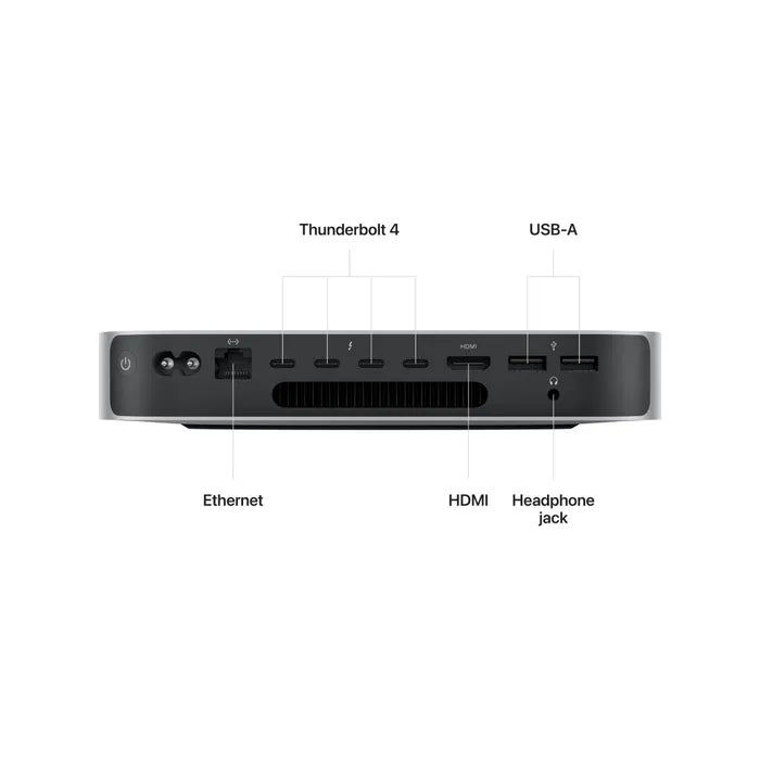 Mac mini | Apple M2 - 512GB - iStore Botswana Online